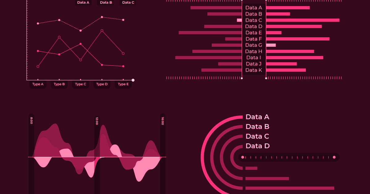 What Is Event-Based Analytics and Why It Replaced Pageviews